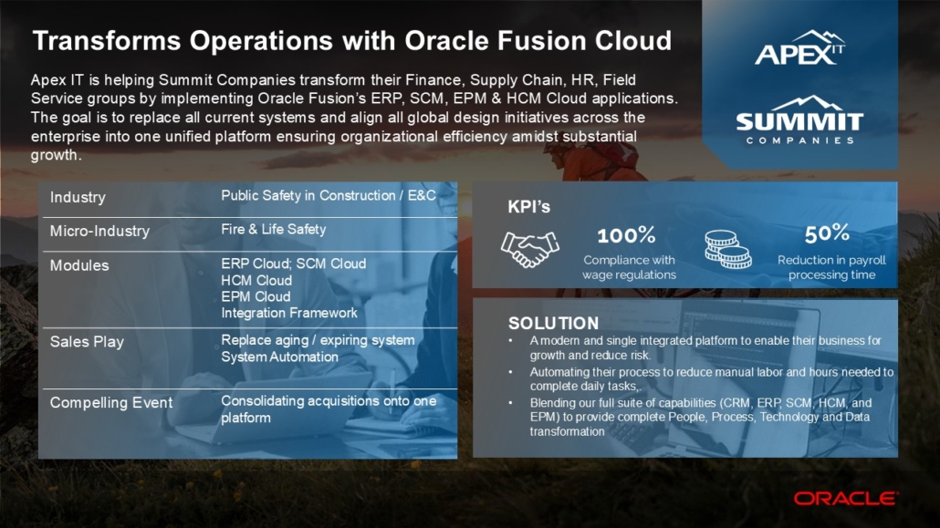 Fusion Cloud » Apex IT Strategic Consulting Services